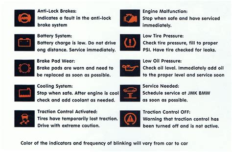 Bmw dashboard symbols triangle snowflake