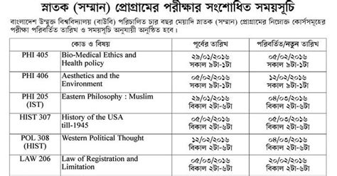 EDUINFO: Bangladesh Open University (BAU) Honours Exam Revised Routine.