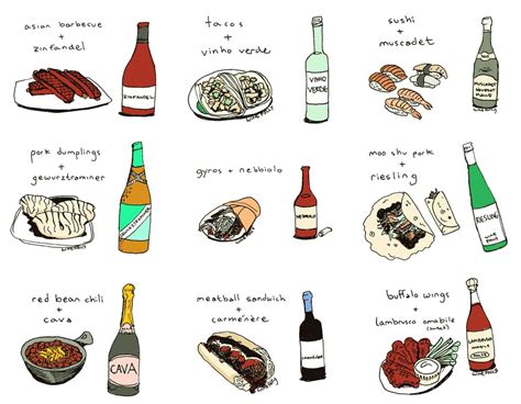 Simple Food and Wine Pairing Ideas | POPSUGAR Food