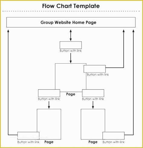 Free Website Flowchart Template Of Icon Pack Flowchart Development Free ...