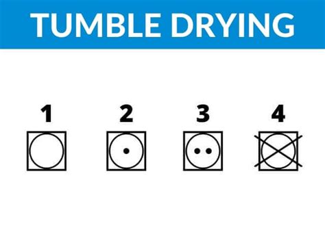 What Do Laundry Symbols Mean? | Express Repair Blog