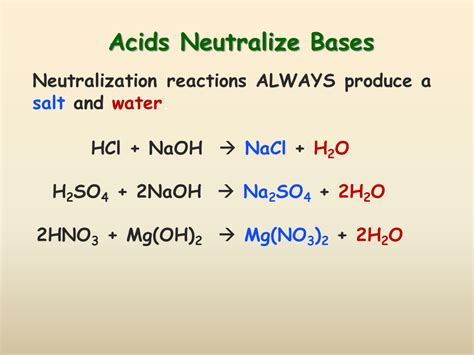 Nh4cl Acid Or Base - Asking List