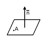 Online calculator. Equation of a plane