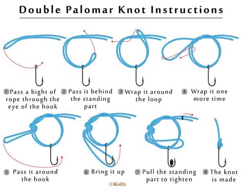 palomar knot - Google Search | Palomar knot, Strongest fishing knots ...