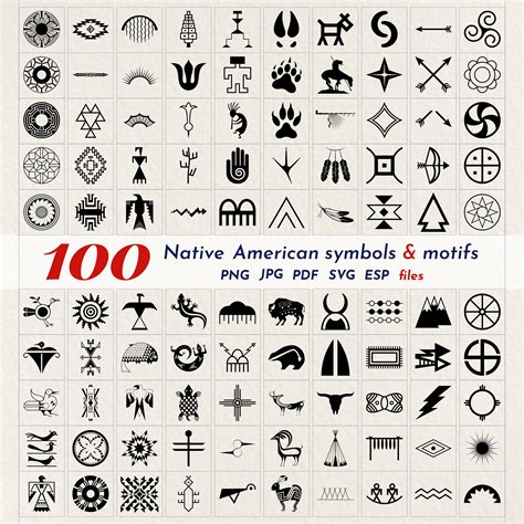 Apache Symbols And Their Meanings