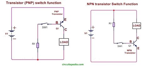 Transistor As A Switch Circuit Diagram