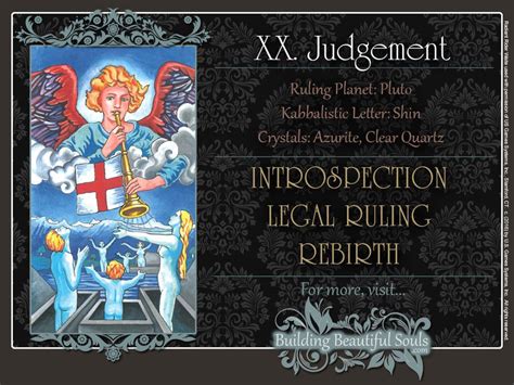 Judgement Tarot Card Meanings