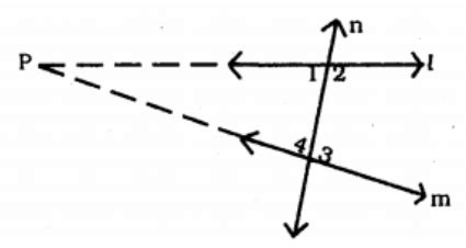 Does Euclid's fifth postulate imply the existence of parallel lines ...