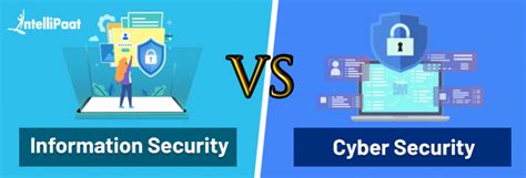 Difference between Cyber Security and Information Security - Explained