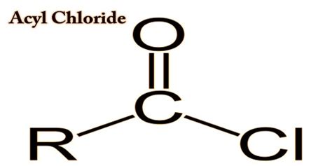 Acyl Chloride - Assignment Point