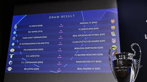 UEFA Champions League round of 16 draw | UEFA Champions League 2023/24 ...