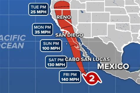 Hurricane Hilary 2023 LIVE — Category 4 storm path shows it move toward ...