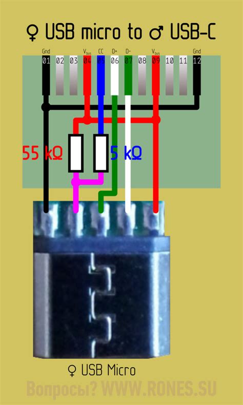 Micro usb pinout because everything is terrible – Artofit