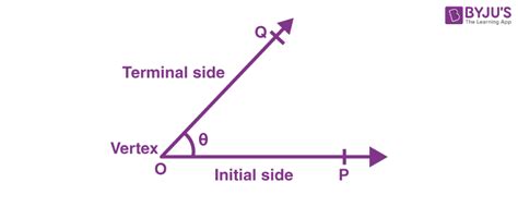 Geometry Supplementary Angles