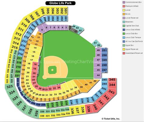 Globe Life Park in Arlington, Arlington TX | Seating Chart View