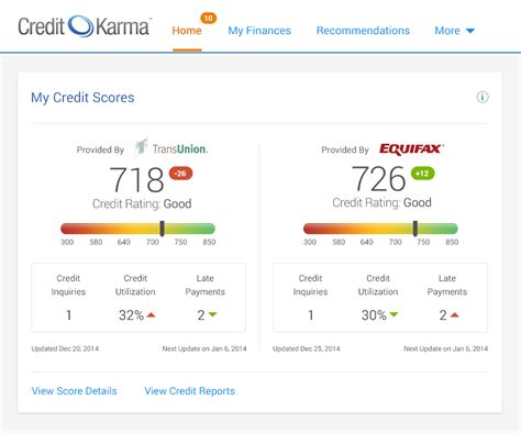 Credit Karma To Add Equifax Data To Their Free Credit Score/Report ...