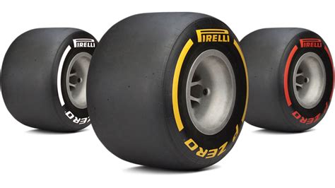 Pirelli F1: Italian company Pirelli to introduce 2021 tyre prototype at ...