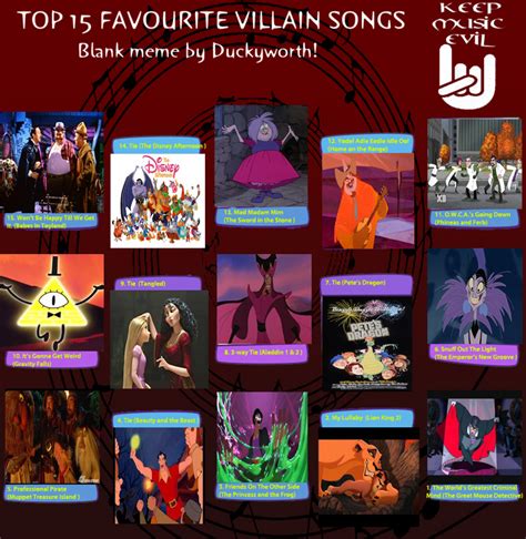 My Top 10 Disney Villains