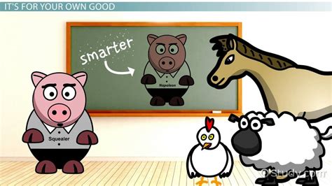 Squealer in Animal Farm by George Orwell | Quotes, Traits & Role ...