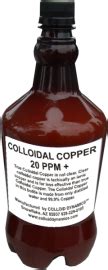 Colloidal Copper in our 32 Ounce Bottles - COLLOID DYNAMICS