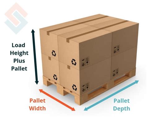 How to Find Right Size of Pallet Rack | Pallet Racking Sizes