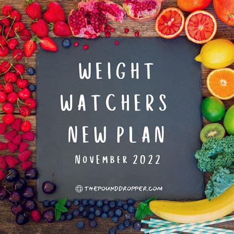 2022-2023 New Weight Watchers Plan - Pound Dropper