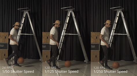 Shutter Speed Frame Rate Motion Blur Comparison | wolfcrow