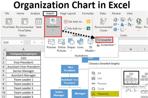 Excel Organization Chart