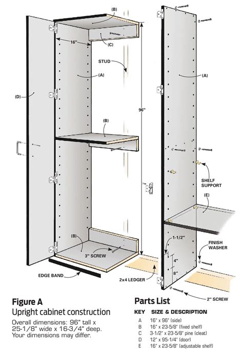 Garage Cabinets: DIY Wooden Storage Cabinets