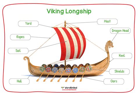 Viking Longship Display - WordUnited