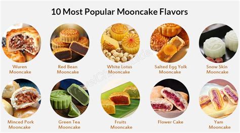 10 Most Popular Mooncake Flavors: White Lotus, Red Bean, Yam | Moon ...