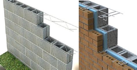 Masonry Reinforcement and Accessory Metals for Wall Construction