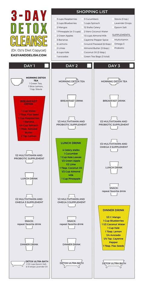 Healthy Juicer Recipes Detox | Deporecipe.co