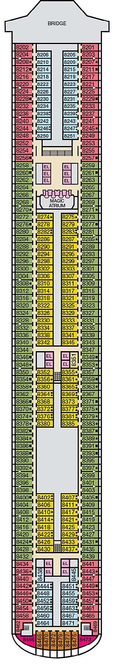 Carnival Magic Deck 8 - Activities & Deck Plan Layout