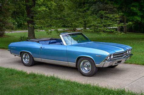 1969 Chevelle Convertible » Blue Collar Muscle Cars & Custom