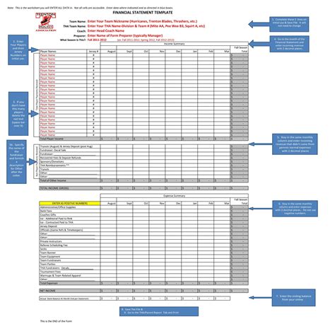 Excel Financial Report Templates – Atlanticcityaquarium.com