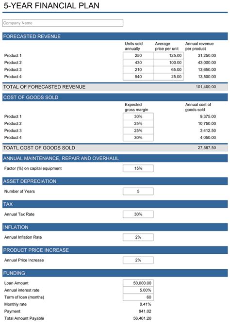 5-Year Financial Plan | Free Template for Excel