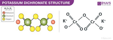 K2Cr2O7 - Potassium dichromate Structure, Molecular Mass, Properties, Uses