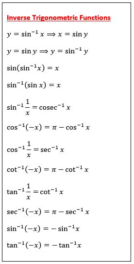 Trigonometry Inverse Formula | Trigonometric Identities