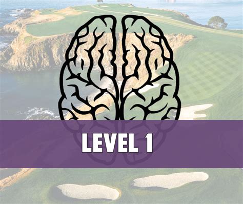 Level 1 | Master the Mental Game Series • Top Speed Golf