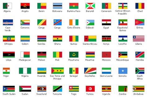 Which International Flags Have The Color Scheme Red, Yellow And Green ...