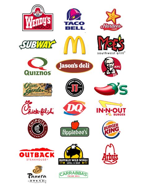 Famous Fast Food Logos