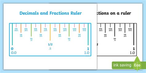 Printable Ruler with Fractions and Decimals | Math Resources