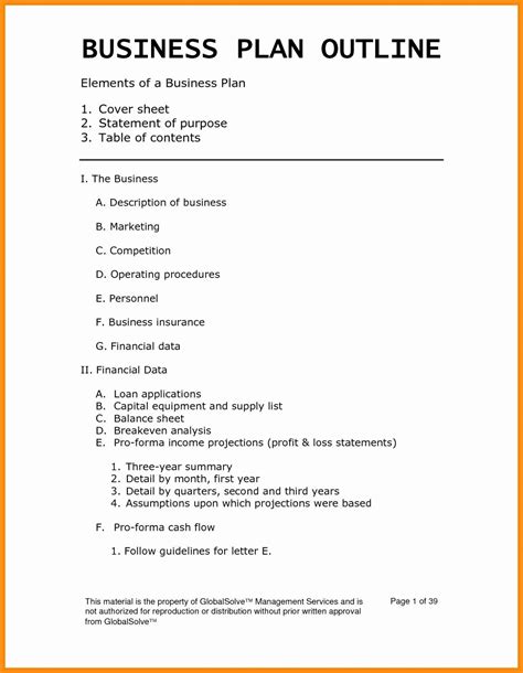 Business Plan Template | Mt Home Arts