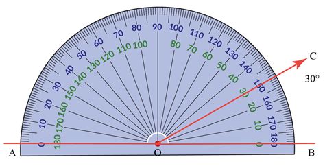 Measuring Angles Without A Protractor