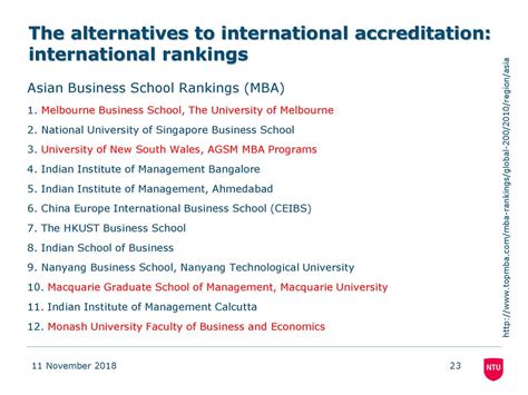 International Accreditation beyond AACSB - ppt download