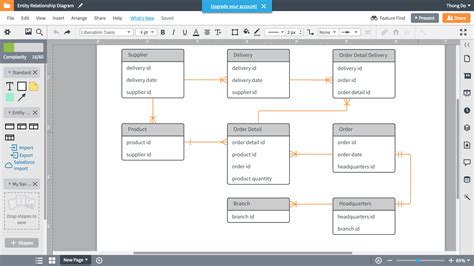 Create Er Diagram Database Diagram Uml Diagrams By Sqleruml | Images ...