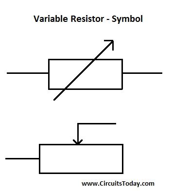 Variable Resistor Diagram