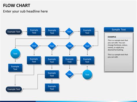 Google Slides Flowchart Template