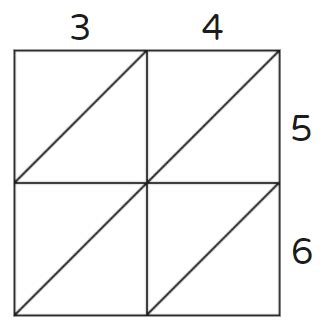 What is the Lattice Method of Multiplication? - Answered - Twinkl Teaching